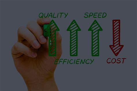 Cost Controlling 的图像结果