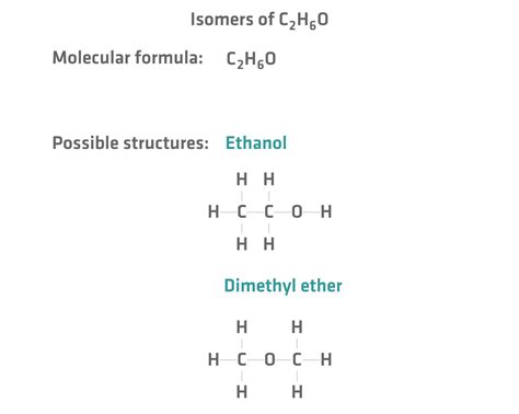 Lewis Structure For C2h6o