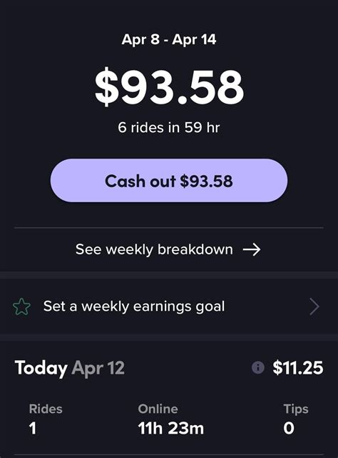 The end of an Era: Lyft Black : r/lyftdrivers