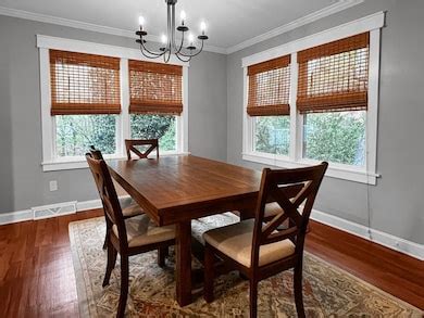 217 Fairmont Cir, Danville, VA 24541 | Homes.com
