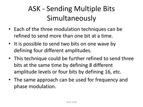 Digital Modulation 的图像结果