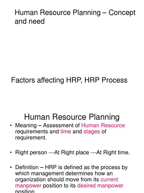 Image result for HRP Process Explained