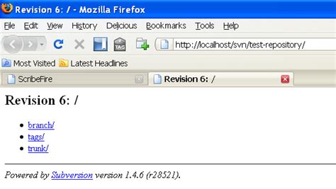 Image result for Apache Subversion Tutorial
