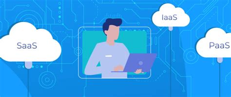 Top Four Most Common Cloud Computing Models | Cloud Transformation ...