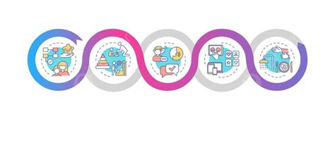 ASD Method of Design 的图像结果