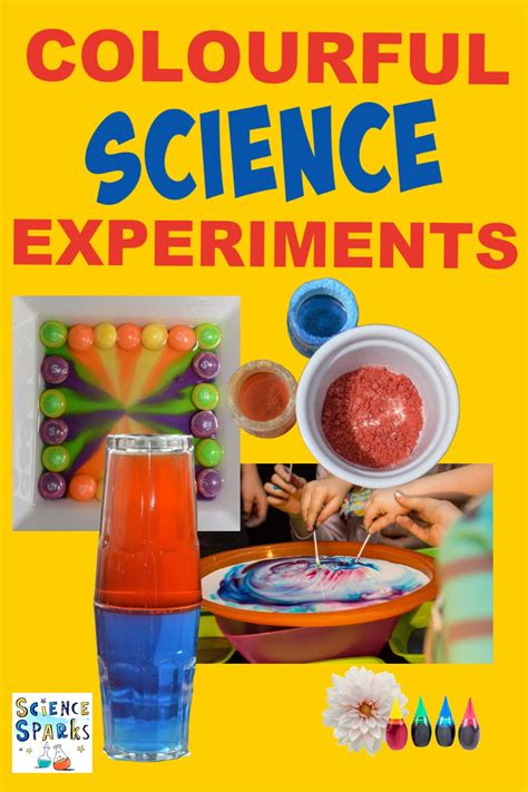 Beautiful Science Experiments 的图像结果