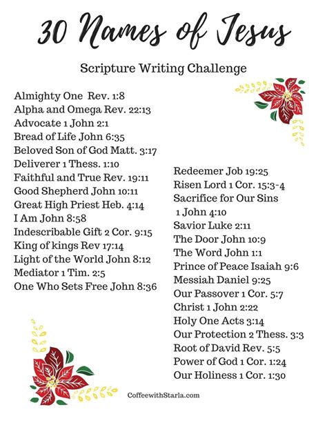 Printable Names Of Jesus Chart