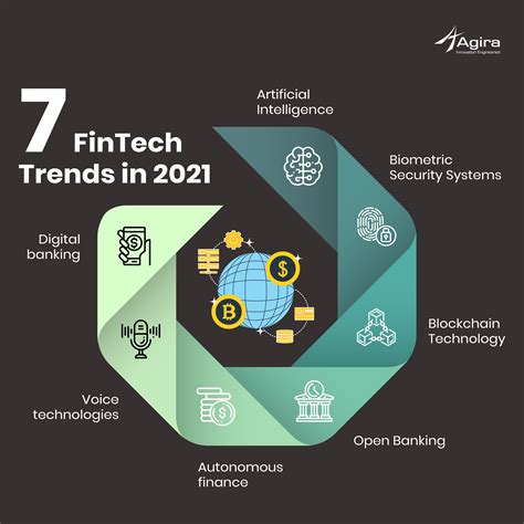 Image result for Micrographics and Computer Technology