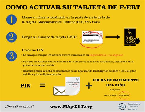 Image result for Replacement Pebt Card