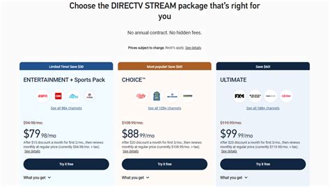 Image result for Directv Packages