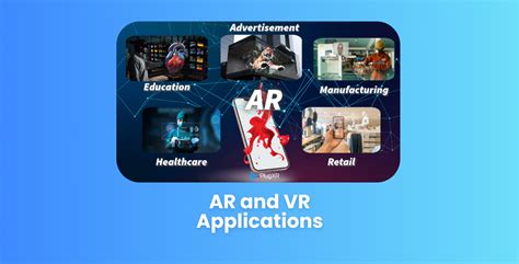 VR Applications 的图像结果
