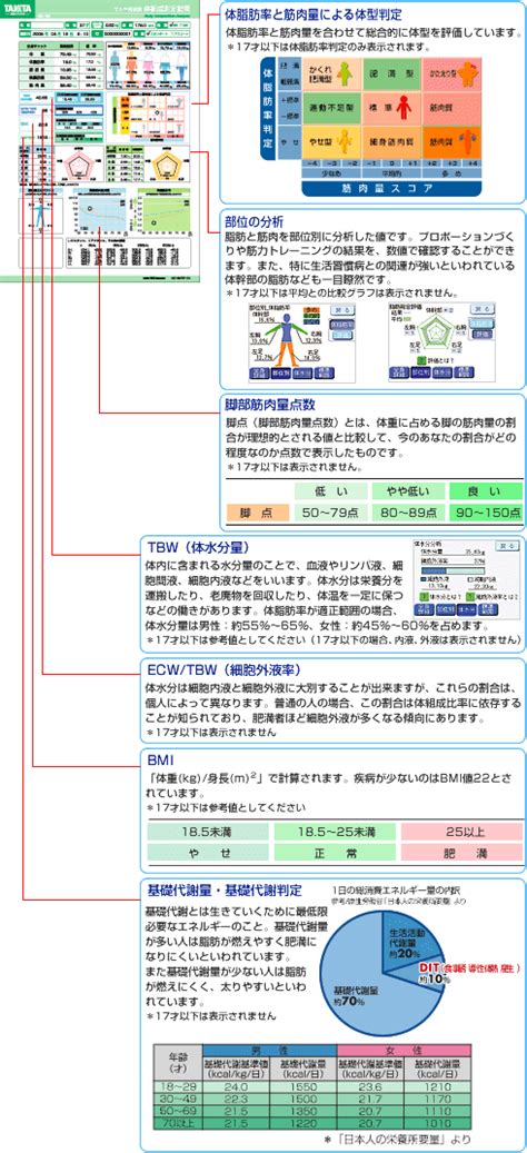 Rezultat imagine pentru MC Guide