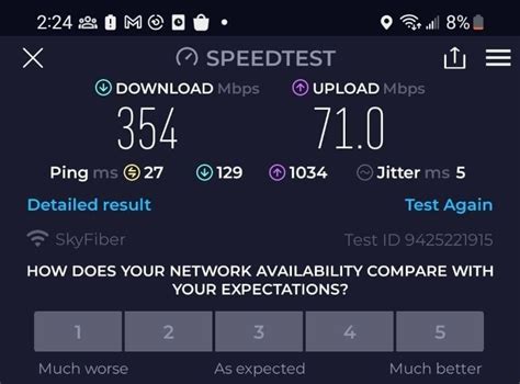 Image result for Fiber Speed Test