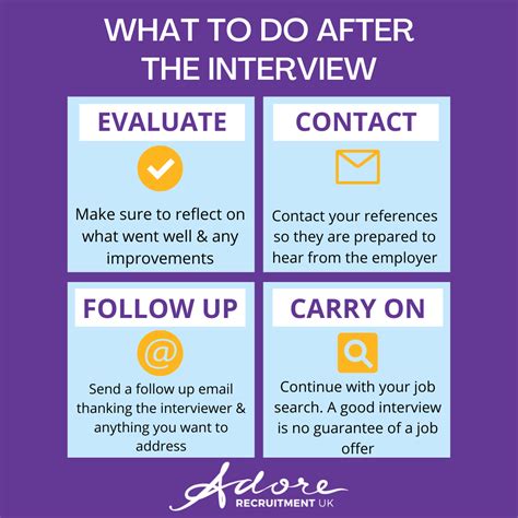 Image result for After the Interview Tips