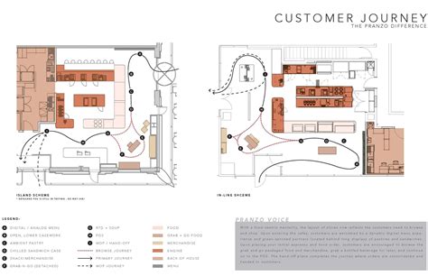 Starbucks Floor Plan 的图像结果