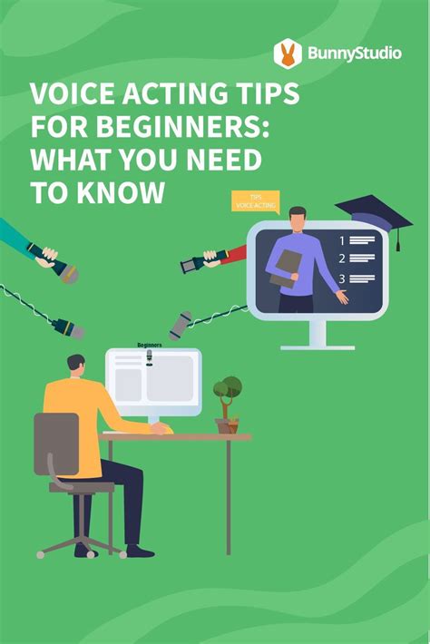 Voice Acting Tutorials 的图像结果