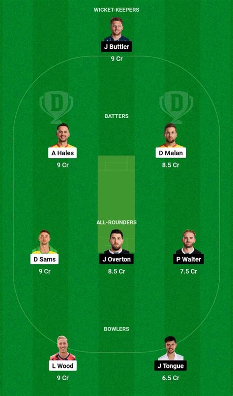 TRT vs MNR Dream11 Prediction, The Hundred 2023 Fantasy Cricket Tips ...