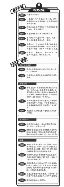 西城海淀幼升小明确六年一学位-千龙网·中国首都网
