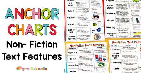 Nonfiction Text Features • Kirsten's Kaboodle