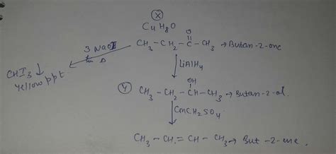 An organic compound 'X' having molecular formula C4H8O gives orange-red ...