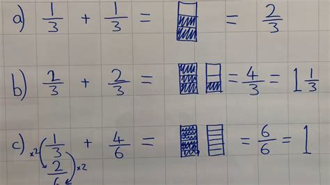 Image result for How to Do Fraction Addition
