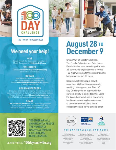 We are involved in the 100 Day Challenge initiative! - Catholic ...