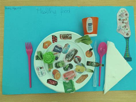 Image result for Healthy Food Project Scratch Coding