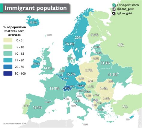 Demographics – Landgeist