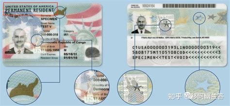 护照、签证、欧盟蓝卡、绿卡的区别 - 知乎