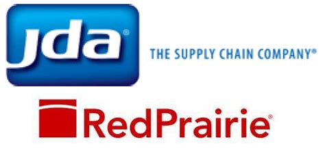 Image result for RedPrairie JDA Examples