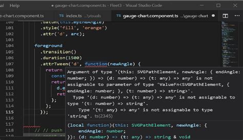 Image result for D3 Angular Tutorial