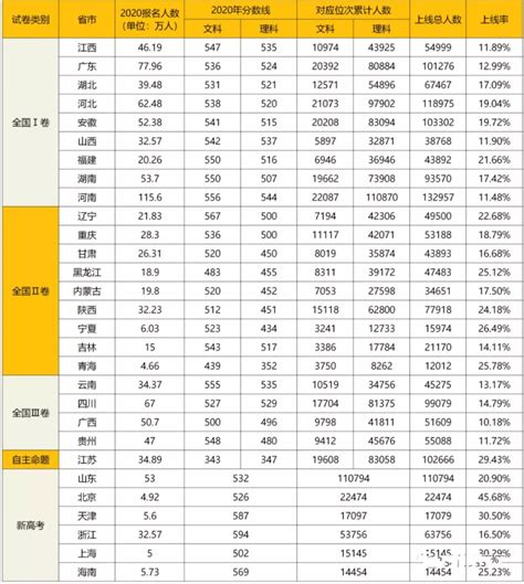2019全国高中综合排名 中国十大最牛高中排行榜_有途教育