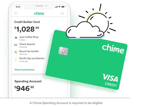 Credit Builder Card | Chime