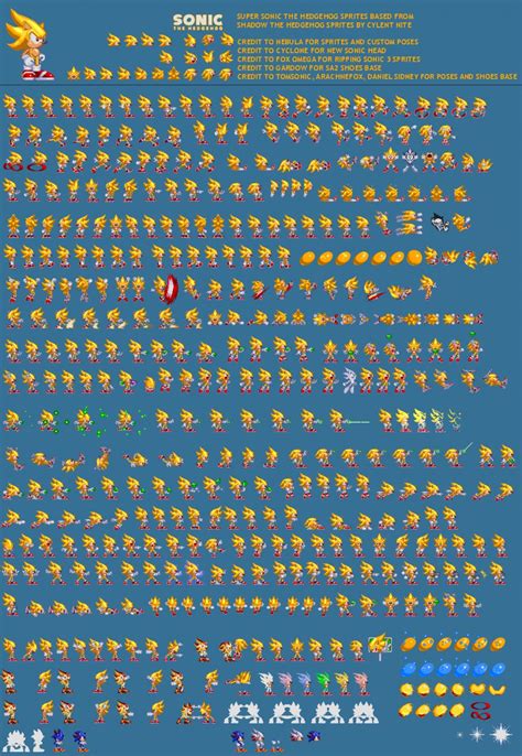 Custom Sonic Sprite Sheet