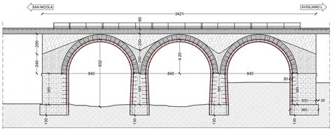 Masonry Arch Bridge Design Details at Stacy Bennett blog
