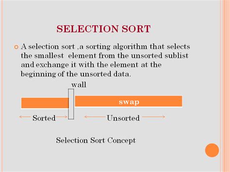 Sorting Techniques Naresh Technologies 的图像结果