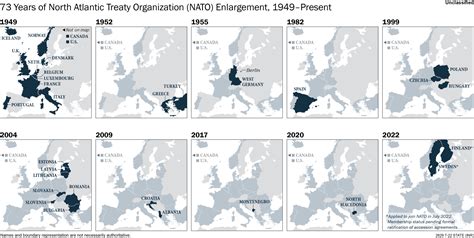 USNATO - State Magazine - history of nato