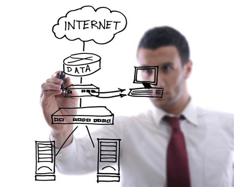 Image result for Cloud Computing Chart