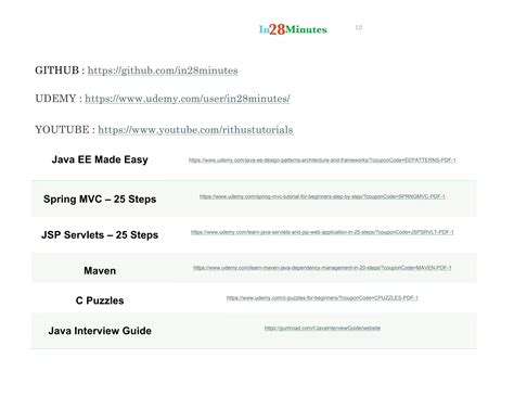Java Maven Tutorial 的图像结果