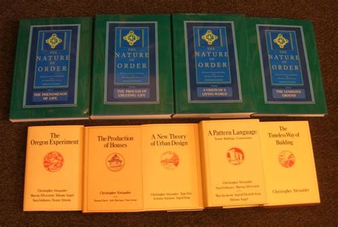 Image result for Pattern Language