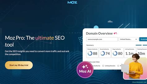 Moz Pro Free Trial 2026: Claim 30 Days Free Deal