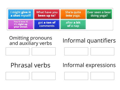 Informal Language Meaning 的图像结果