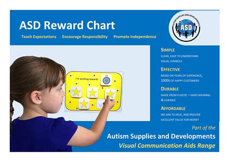 Buy Reward Chart – Reusable Behaviour Management Visual Symbol Sticker ...