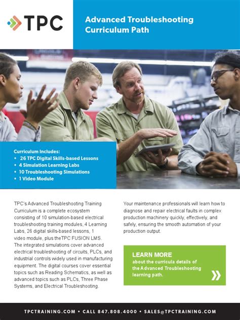 Image result for Troubleshooting Module