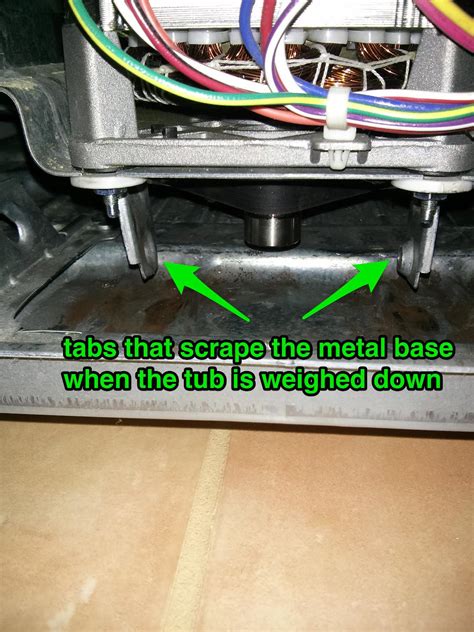 Squeaking Washing Machine: Easy Fixes to Stop the Noise Fast