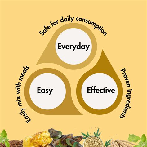Joint Nutrition Cats – Good Mama