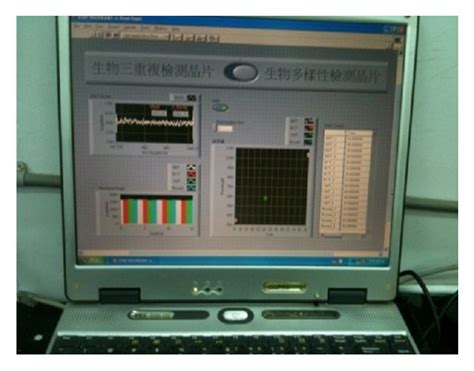 Control System User Interface Graphics 的图像结果