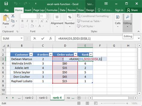 Image result for Excel-Formula Rank Order