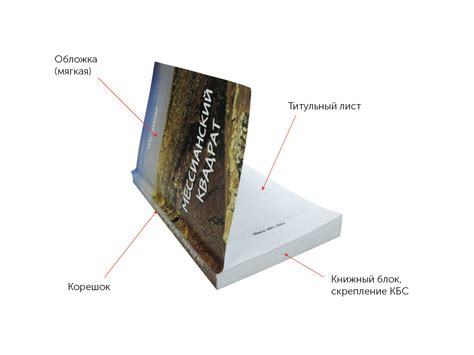 Форматы книг
