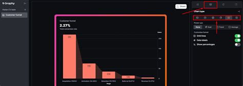 Image result for Ai Data Science Graph Visualization